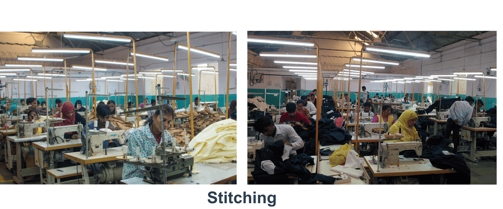 Threadmasters Factory