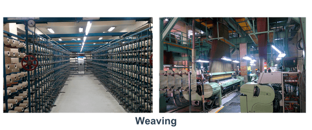Weaving